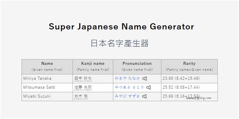 雲日文名字|【雲日文名字】可愛又唯美的「雲」日文名字，讓你的日本夢飛上。